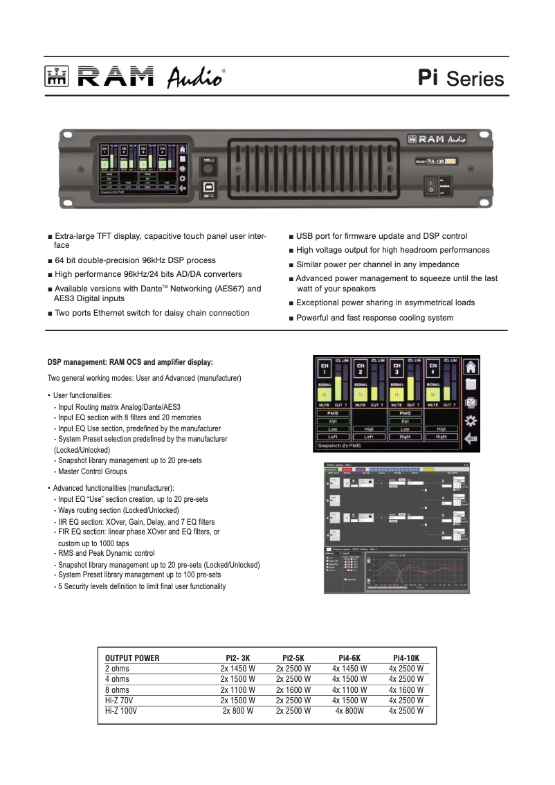 Page 1 de la notice Fiche technique Ram Audio Pi2-3K AES3