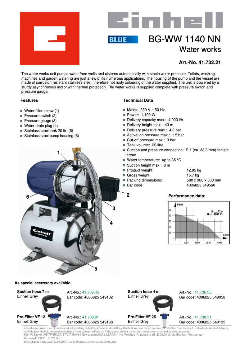 Imagen de la primera página del manual del dispositivo BG-WW 1140 NN