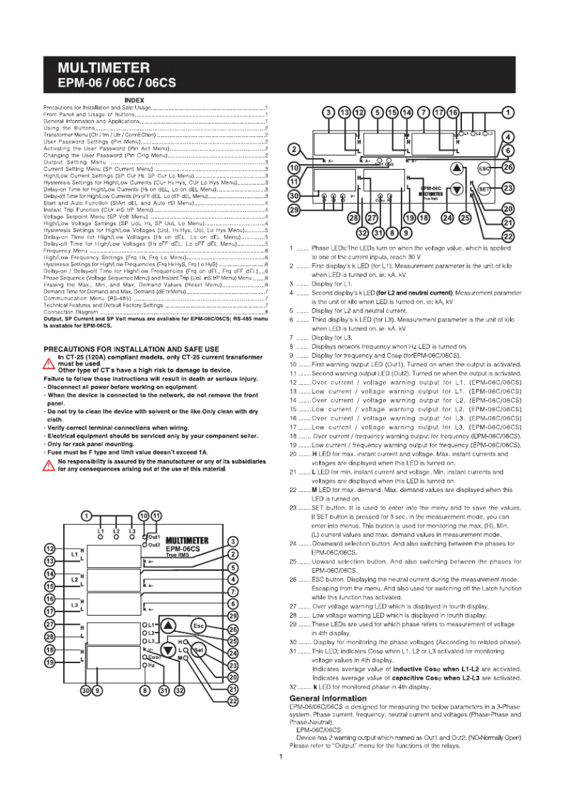 Page n°1 - Manuel utilisateur ENTES EPM-06C-DIN