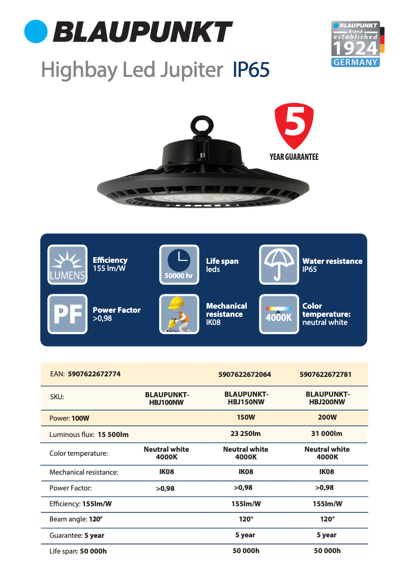 Image de la première page du manuel de l'appareil Jupiter IP65
