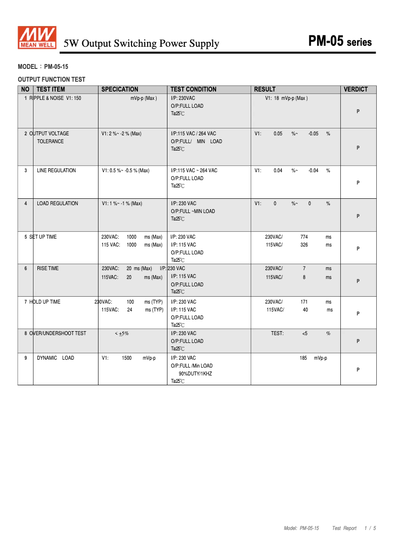 Page 1 de la notice Fiche technique Mean Well PM-05-15