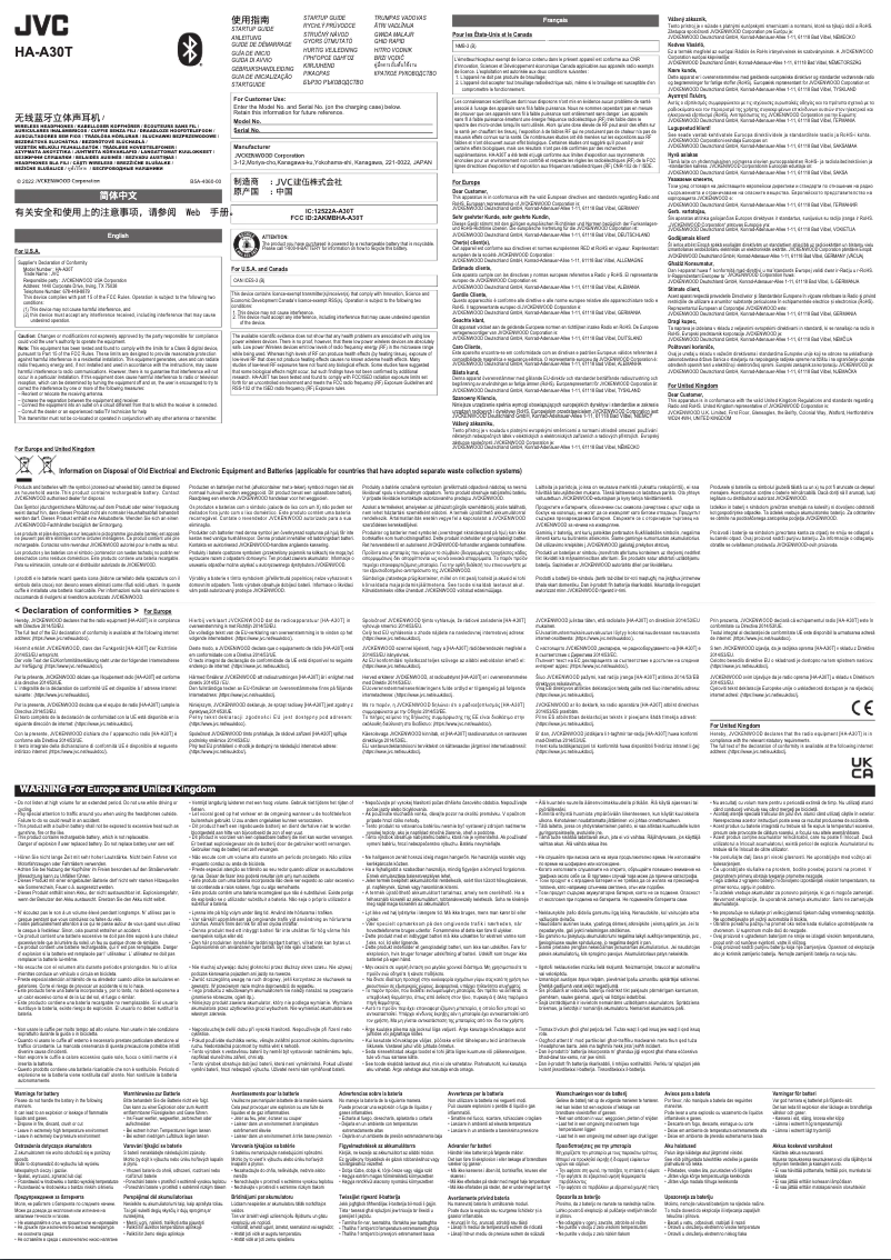 Image de la première page du manuel de l'appareil HA-A30T