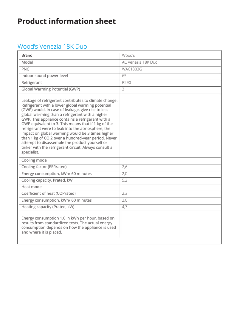 Page 1 de la notice Fiche technique Wood's WAC1803G