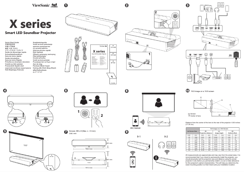 Page 1 de la notice Guide de démarrage rapide Viewsonic X1000-4K