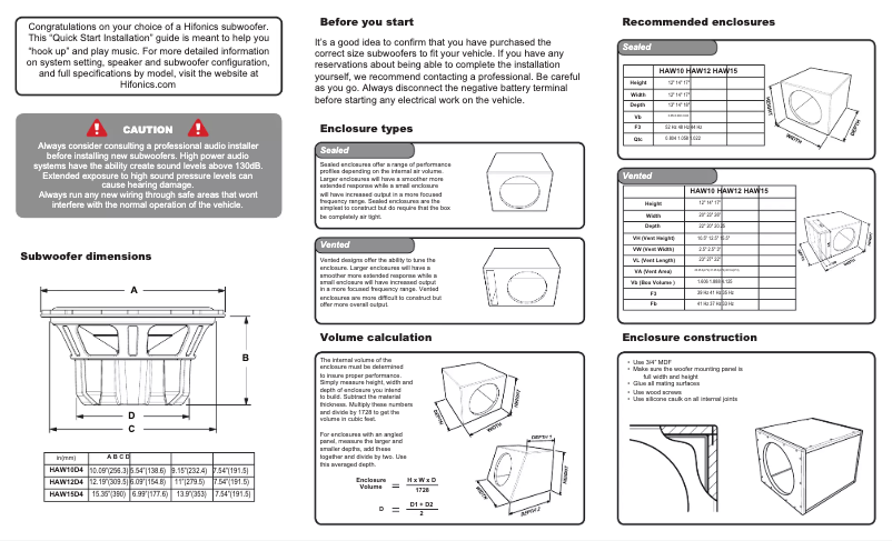 Page 1 de la notice Manuel utilisateur Hifonics Alpha HAW12D4