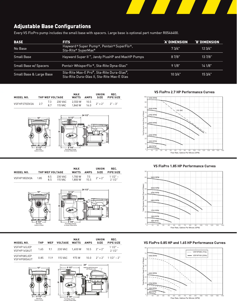 Page 1 de la notice Brochure JANDY VSFHP270DV2AS