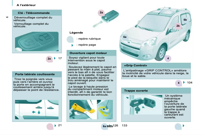 Image de la première page du manuel de l'appareil Berlingo Multispace (2010)