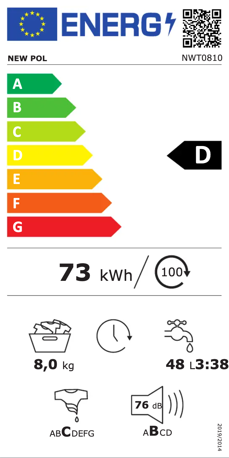 Página 1 del manual Etiqueta energética New Pol NWT0810