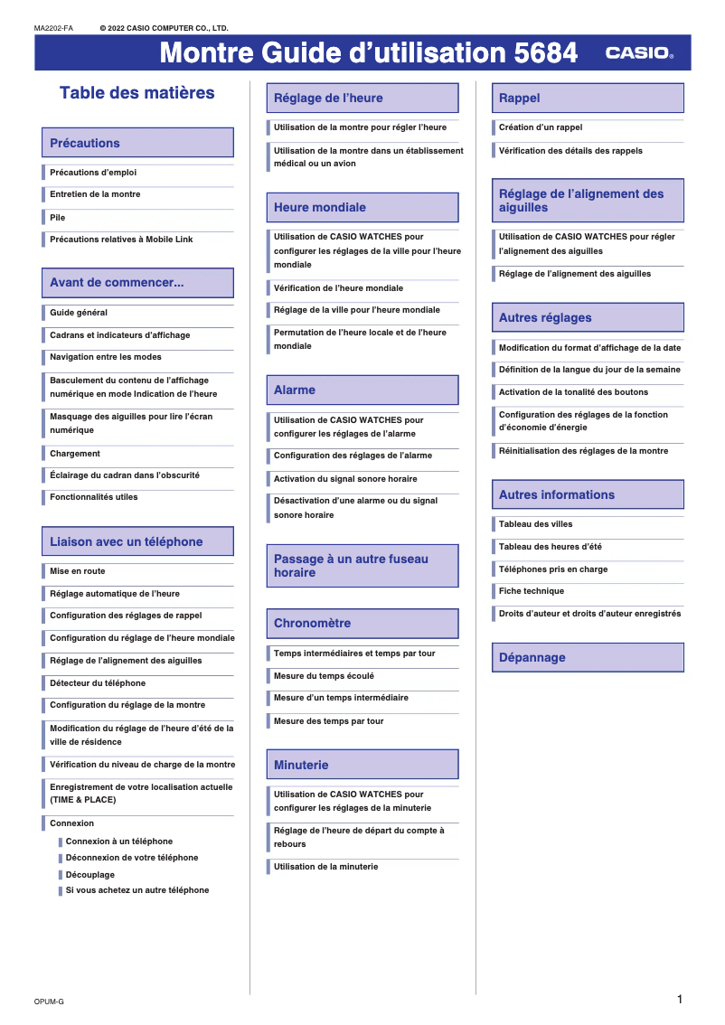 Page 1 de la notice Manuel utilisateur Casio G-Shock GST-B500