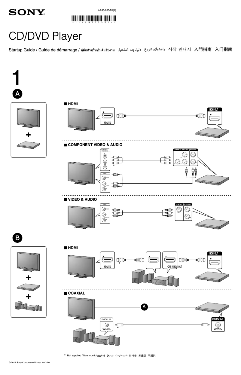 Page n°1 - Guide d'installation Sony DVP-SR750HP