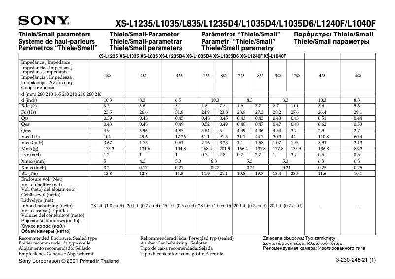 Image de la première page du manuel de l'appareil XS-L1040F