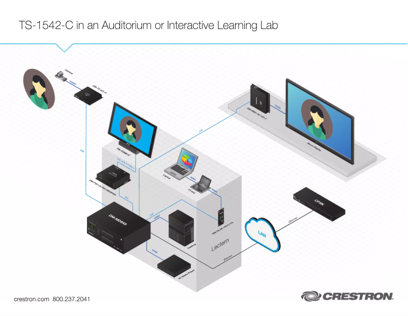 Página 1 del manual Manual de usuario Crestron TS-1542-C-W-S