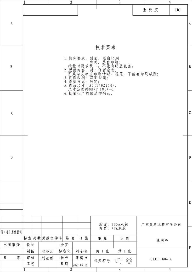Page n°1 - Manuel utilisateur Candy CCH1T518FW