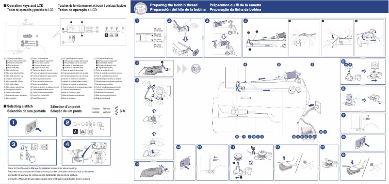 Page 1 de la notice Manuel utilisateur Brother SQ9185