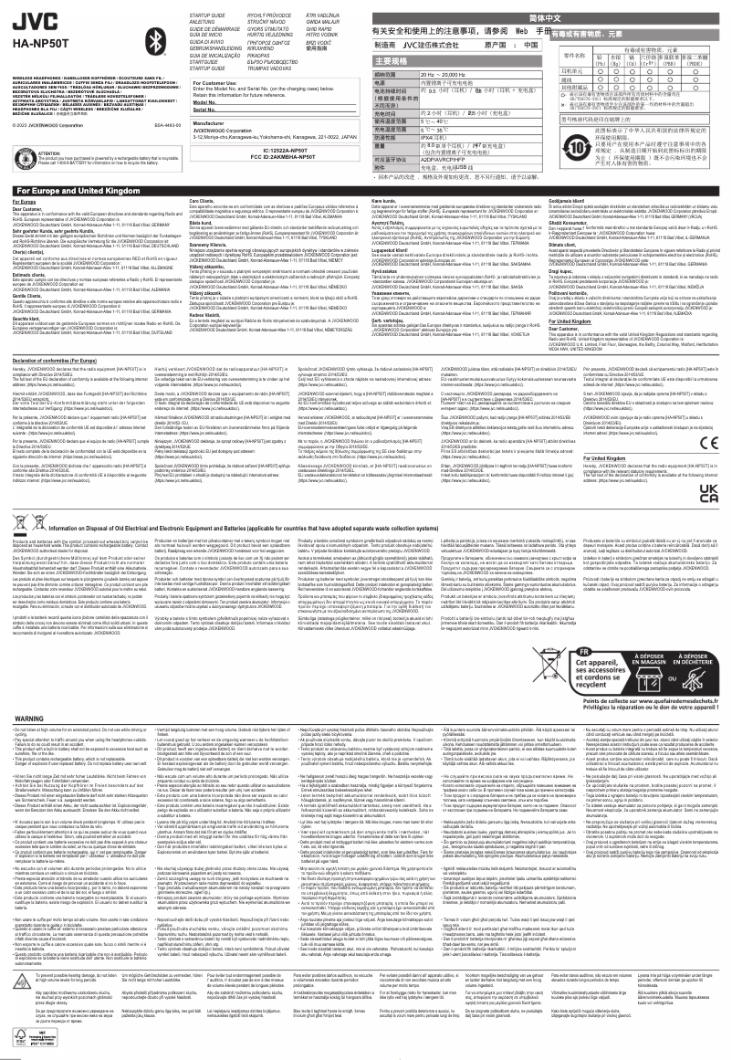 Página 1 del manual Manual de usuario JVC HA-NP50T