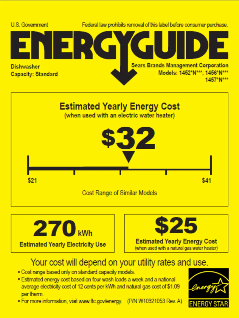 Image de la première page du manuel de l'appareil 14523