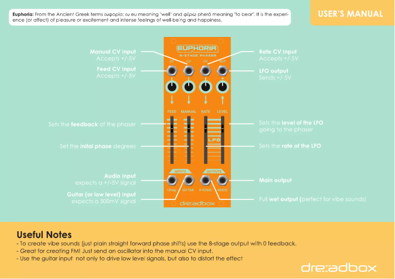 Page n°1 - Manuel utilisateur Dreadbox Euphoria