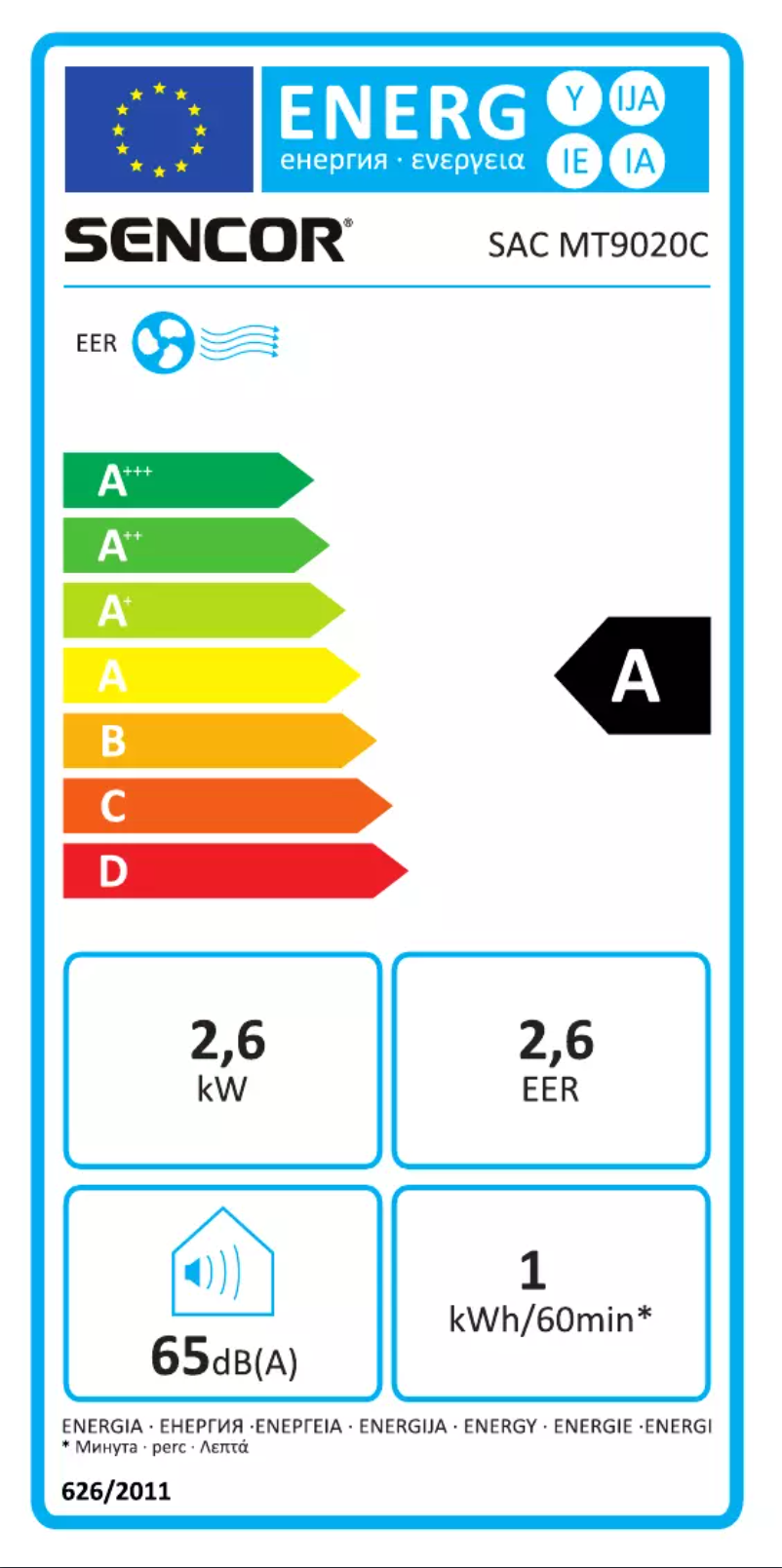 Page n°1 - Label énergétique Sencor SAC MT9020C