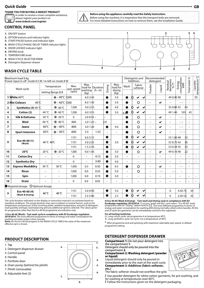 Page n°1 - Mode d'emploi Indesit Ecotime IWDC 65125 UK