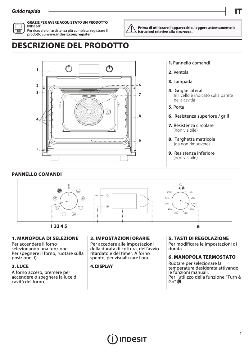 Page n°1 - Label énergétique Indesit IFW 6544 IX