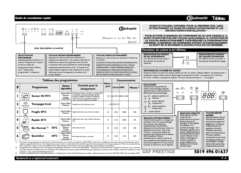 Page 1 de la notice Manuel utilisateur Bauknecht GSF prestige