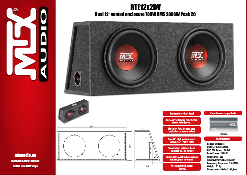 Page n°1 - Manuel utilisateur MTX Audio RT10x3DS