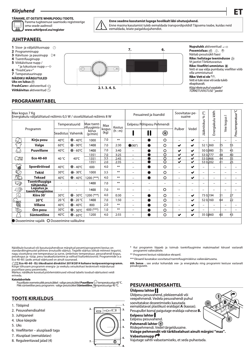 Image de la première page du manuel de l'appareil FFS 7469 W EE