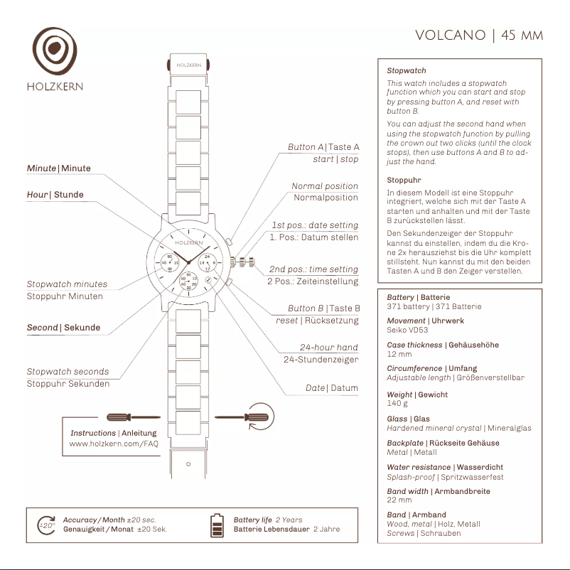 Page n°1 - Manuel utilisateur Holzkern Piton