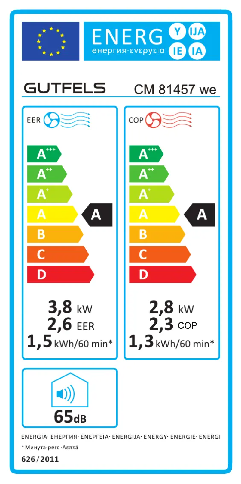 Page 1 de la notice Label énergétique GUTFELS CM 81456 we