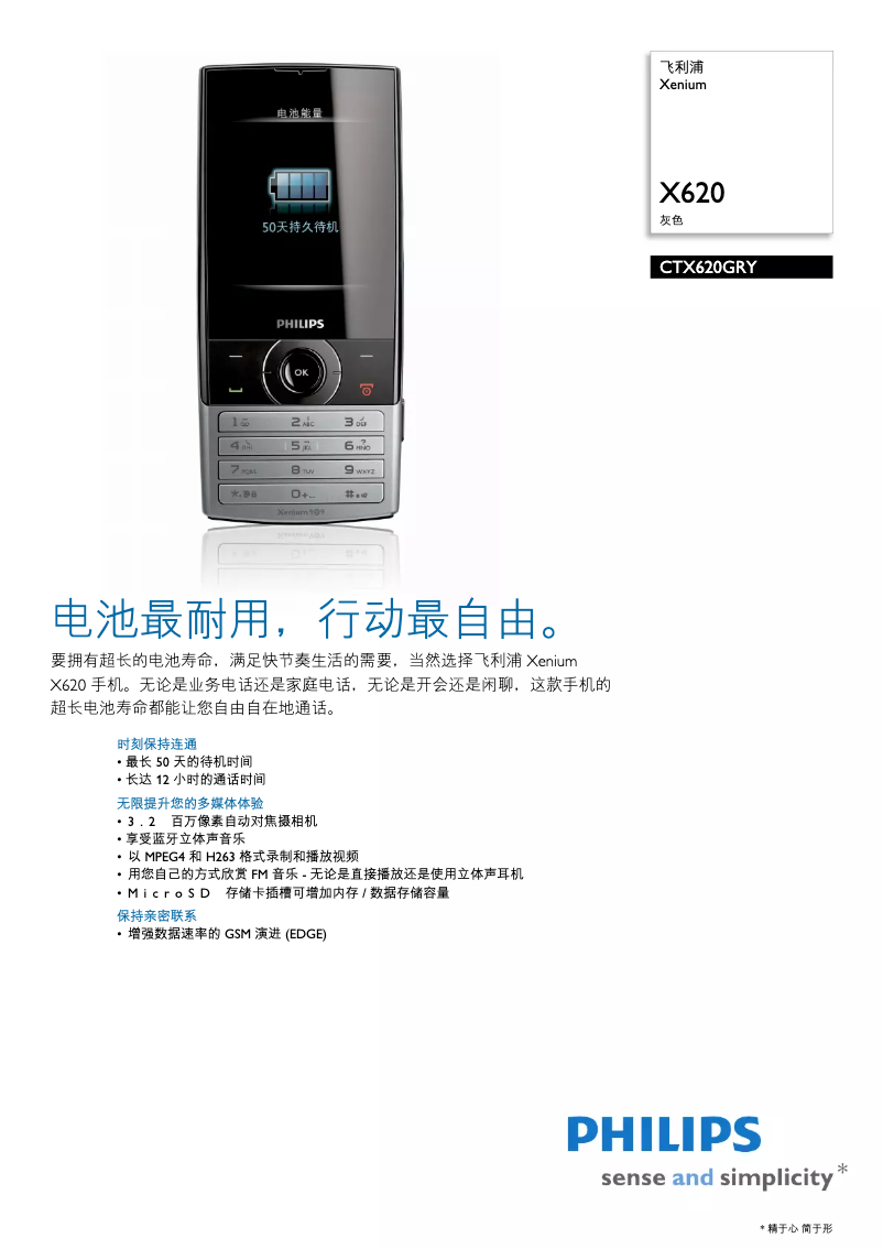 Image de la première page du manuel de l'appareil CTX620GRY