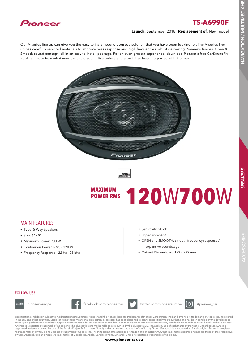 Page 1 de la notice Manuel utilisateur Pioneer TS-A6990F