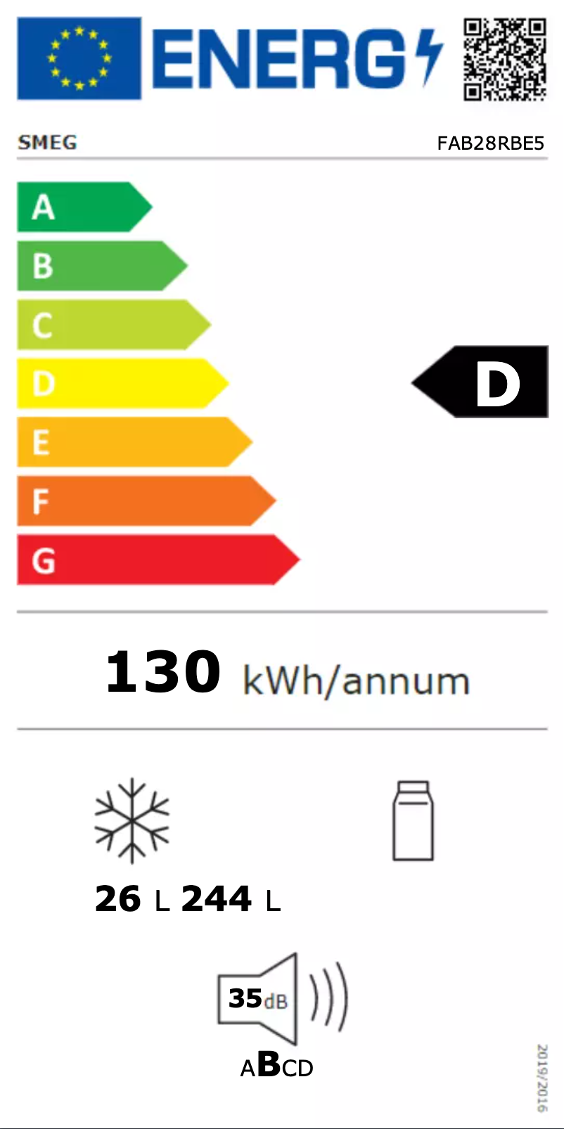 Página 1 del manual Etiqueta energética Smeg FAB28RBE5