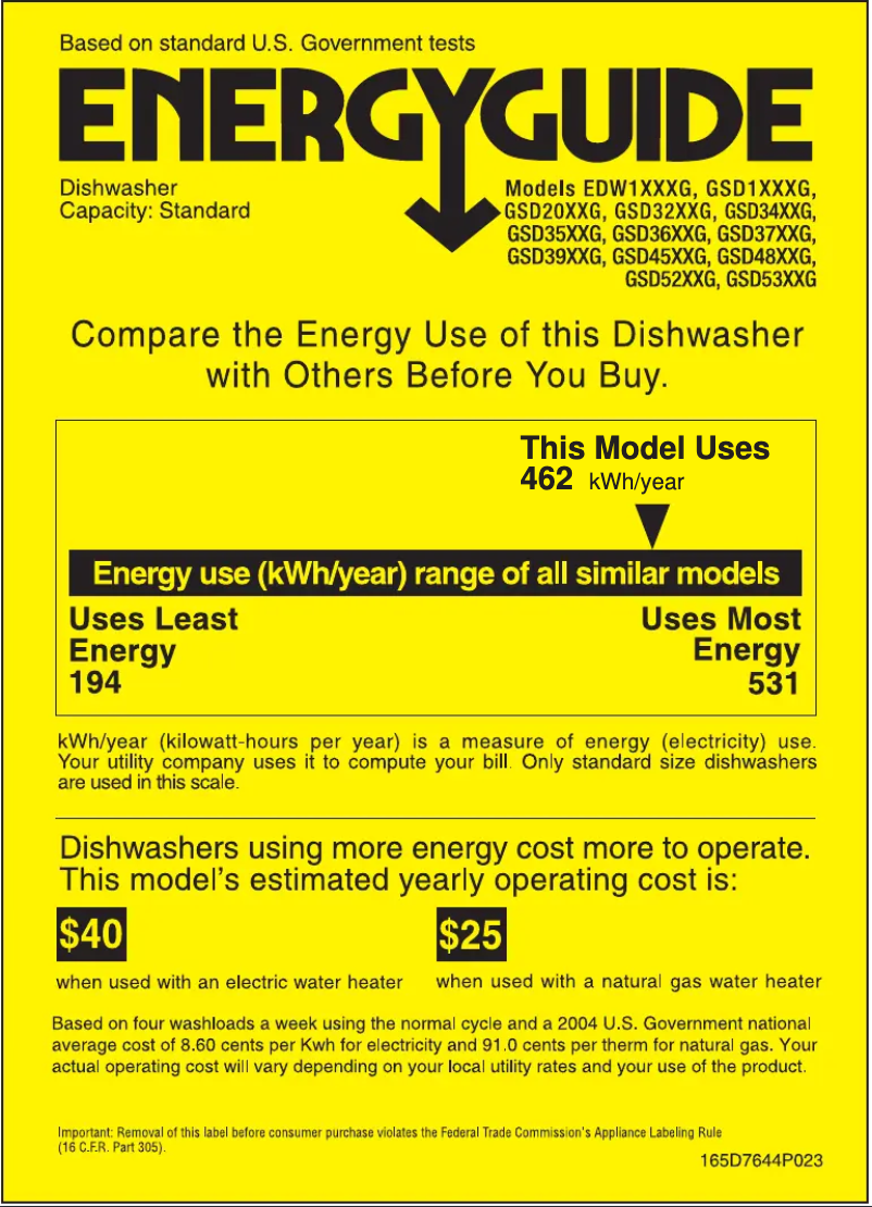 Page 1 of the manual Energy Label GE GSD1200GBB