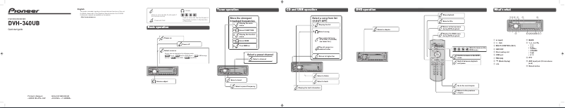 Page 1 de la notice Guide de démarrage rapide Pioneer DVH-340UB