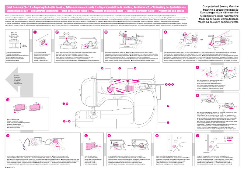 Page 1 de la notice Manuel utilisateur Brother NX-400Q