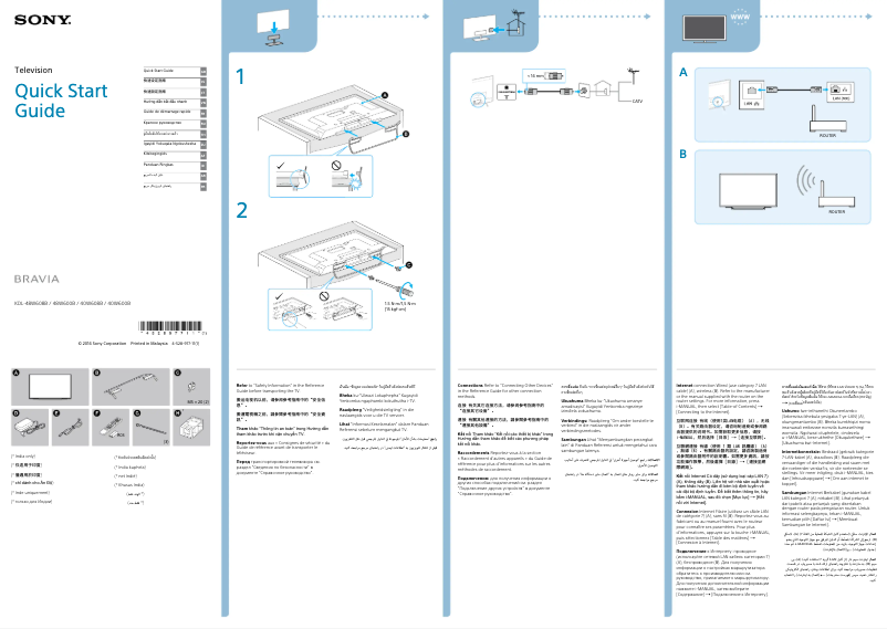 Page 1 de la notice Guide d'installation Sony KDL-48W600B