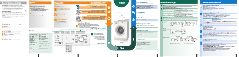Page 1 de la notice Manuel utilisateur Bosch WAE1816KBC