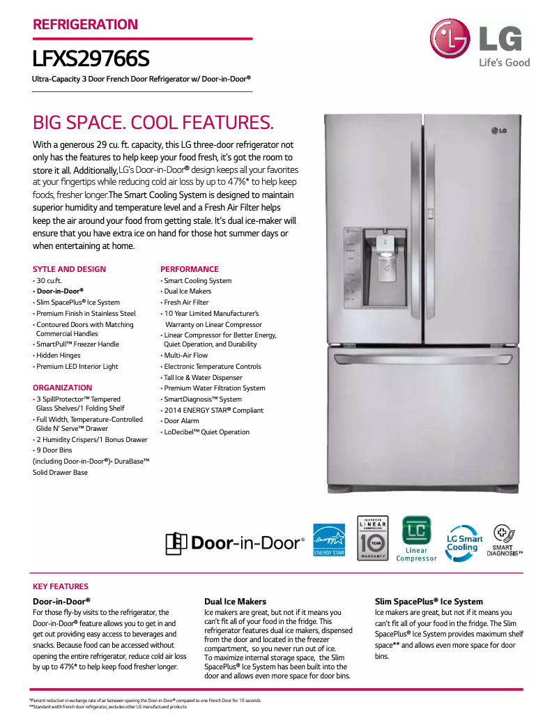 Page 1 de la notice Manuel utilisateur LG LFXS29766