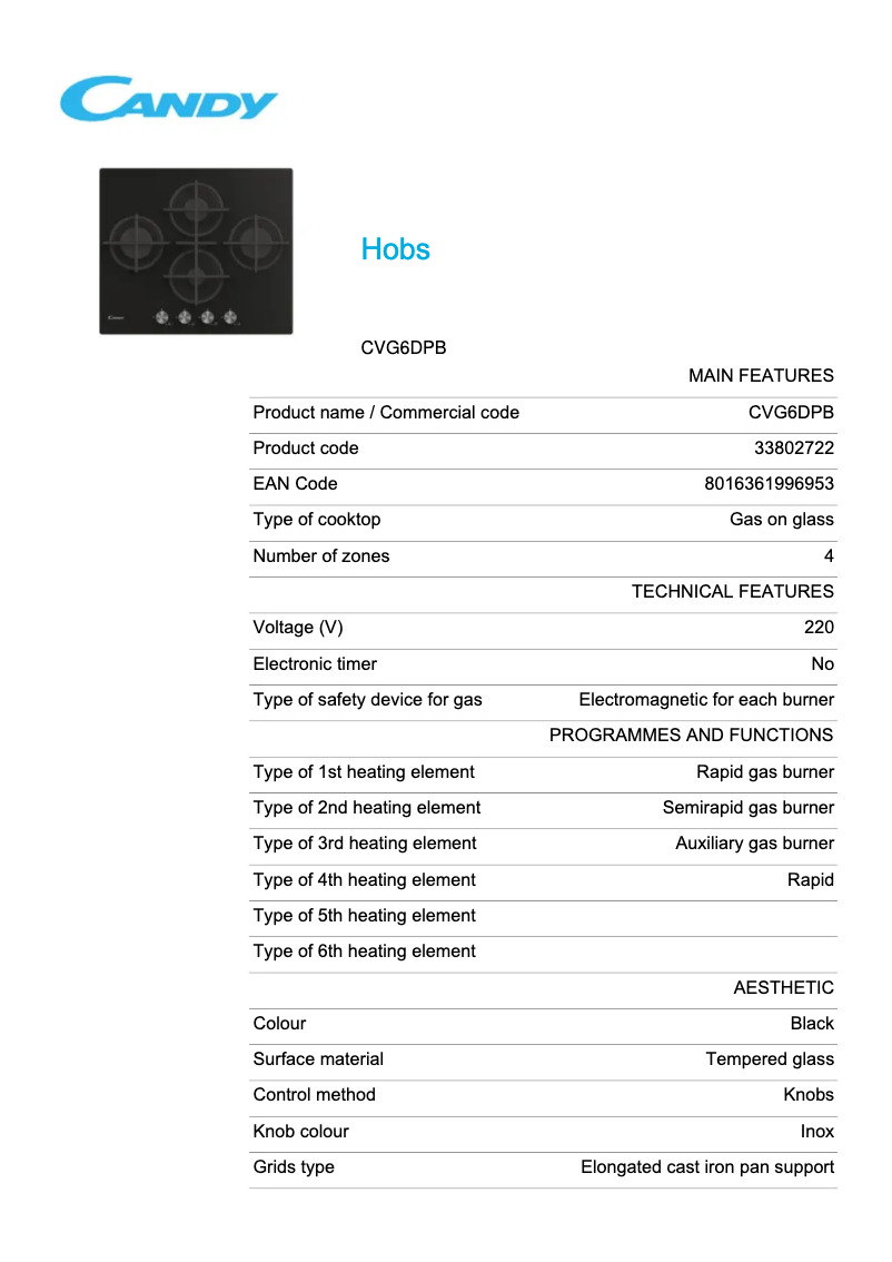 Image de la première page du manuel de l'appareil CVG6DPB