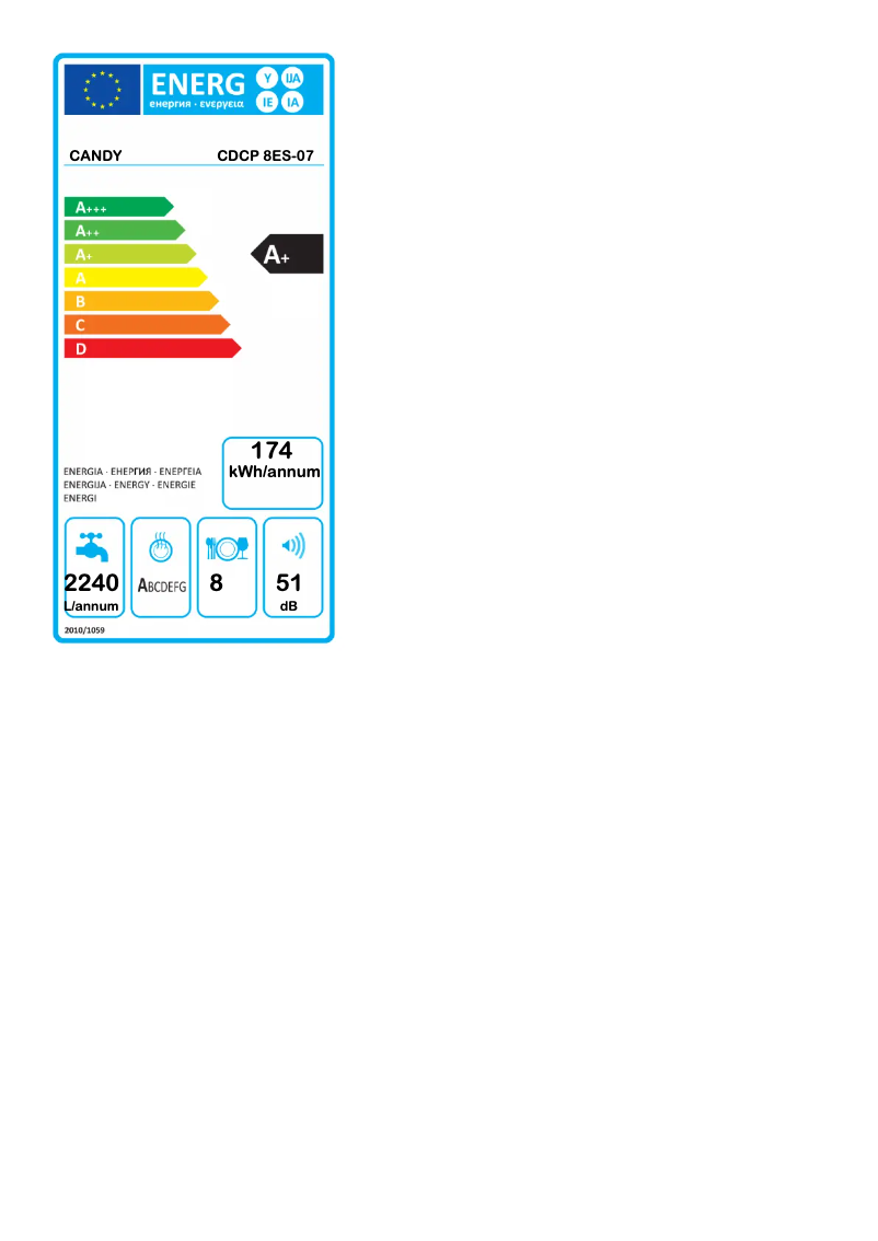 Page 1 de la notice Label énergétique Candy CDCP 8ES-07
