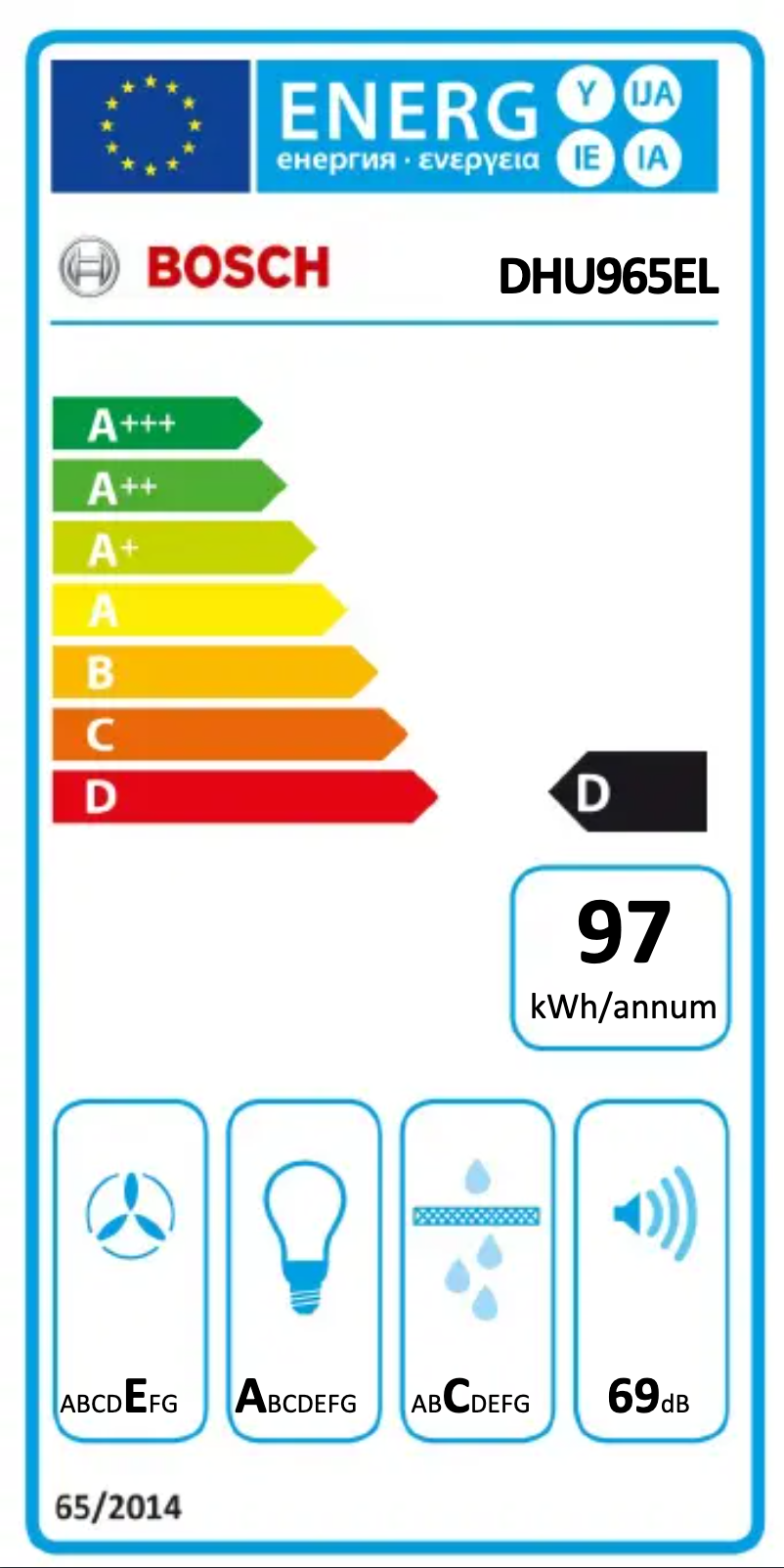 Page n°1 - Label énergétique Bosch DHU965EL