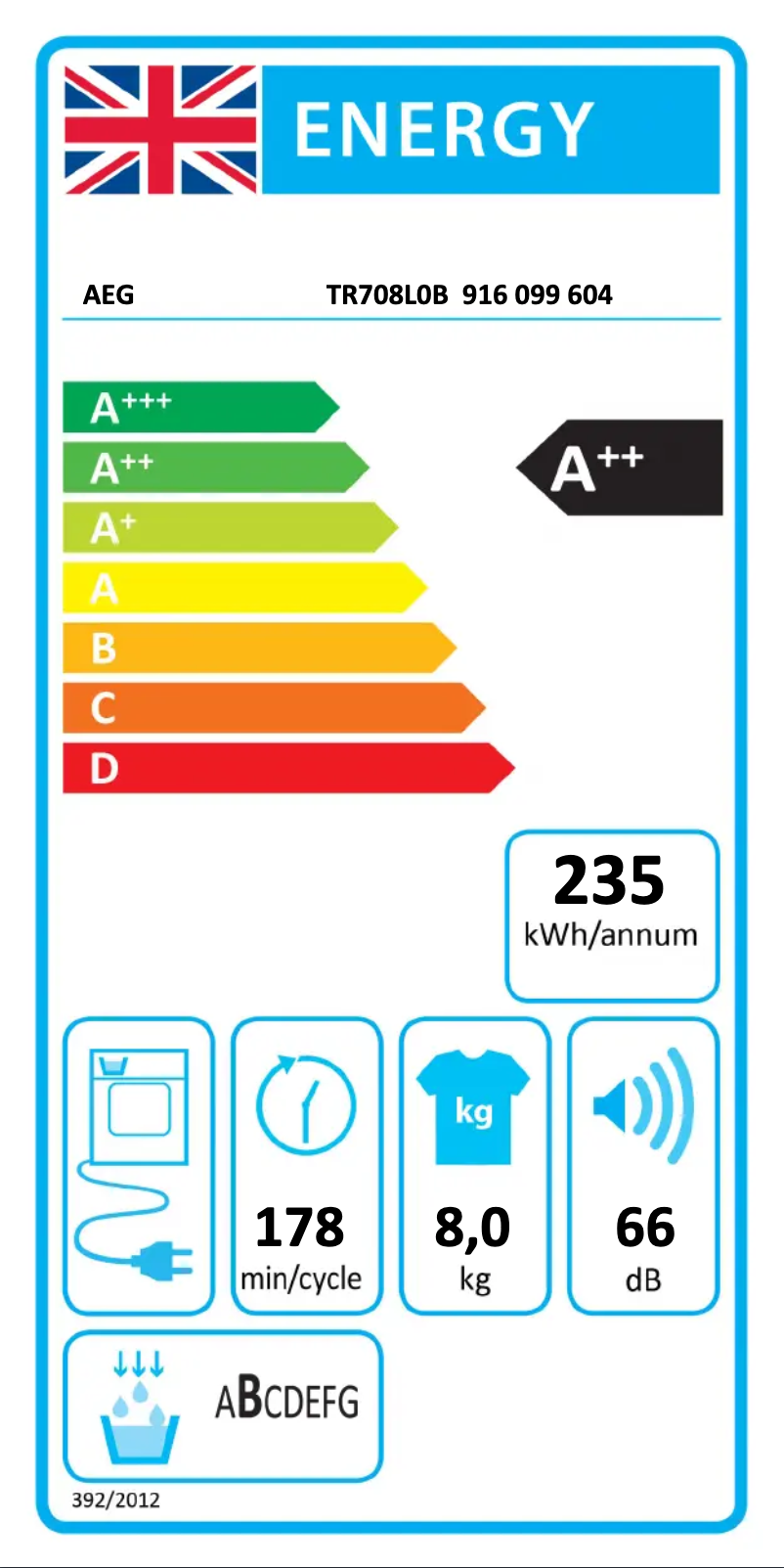 Image de la première page du manuel de l'appareil TR708L0B