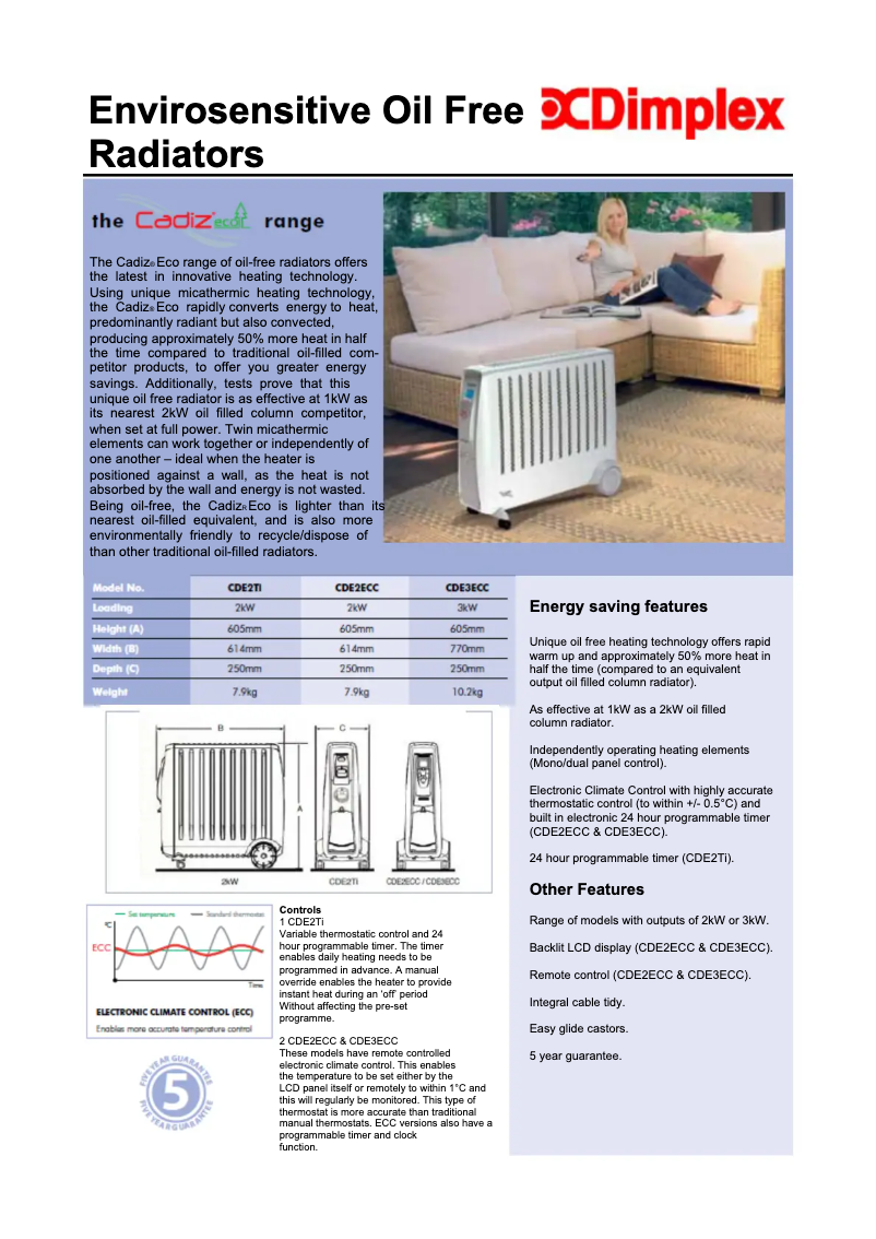 Page 1 de la notice Guide de démarrage rapide Dimplex CDE3ECC