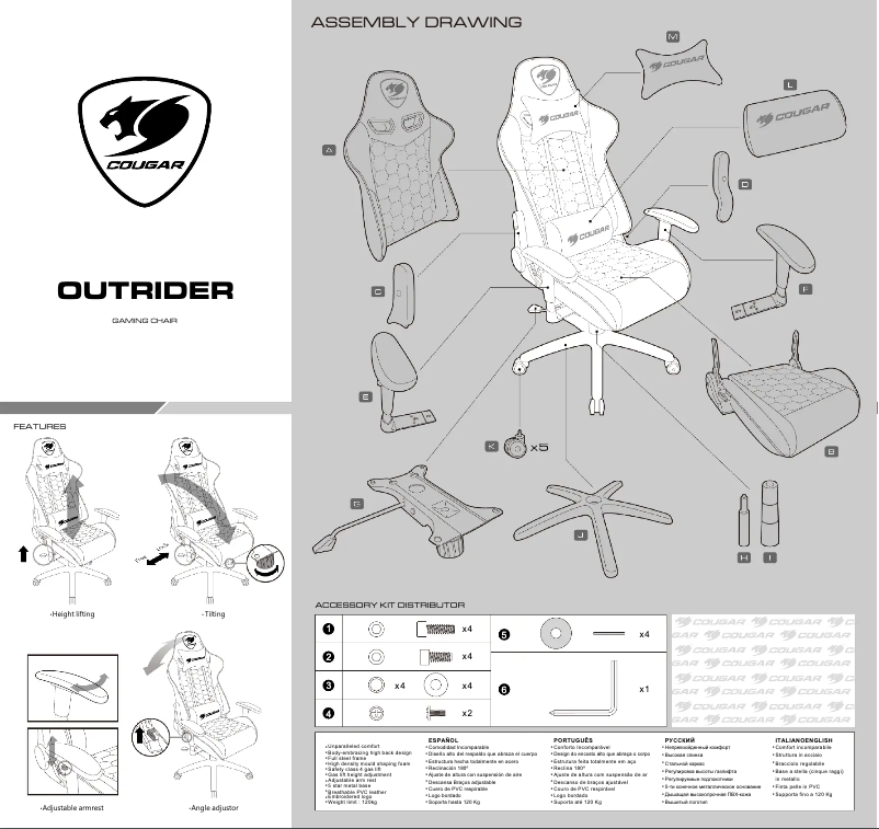 Image de la première page du manuel de l'appareil Outrider