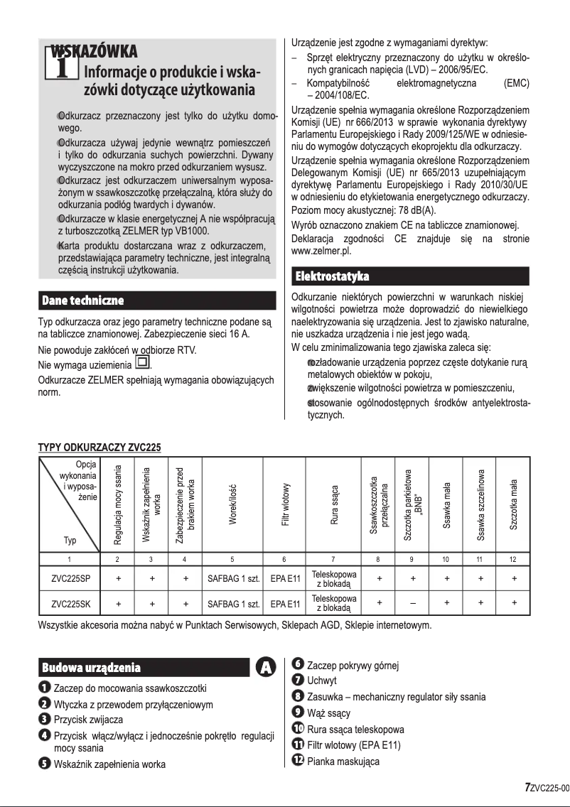 Image de la première page du manuel de l'appareil ZVC225SP