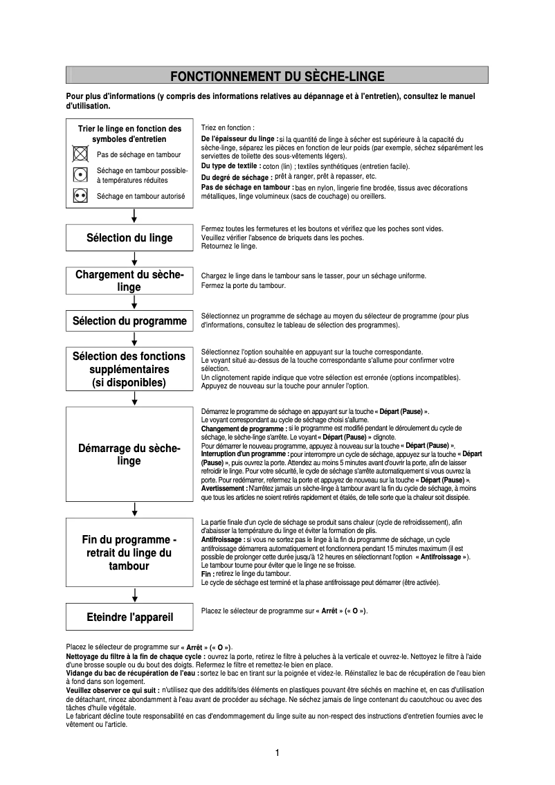 Page n°1 - Manuel utilisateur Whirlpool AZB 9682