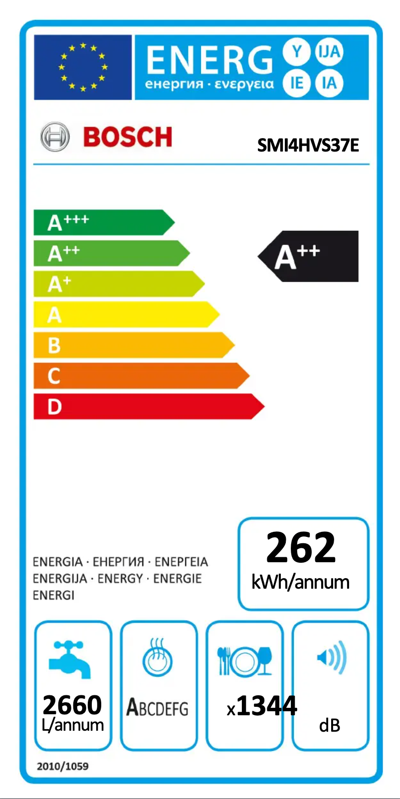 Page 1 de la notice Label énergétique Bosch SMI4HVS37E