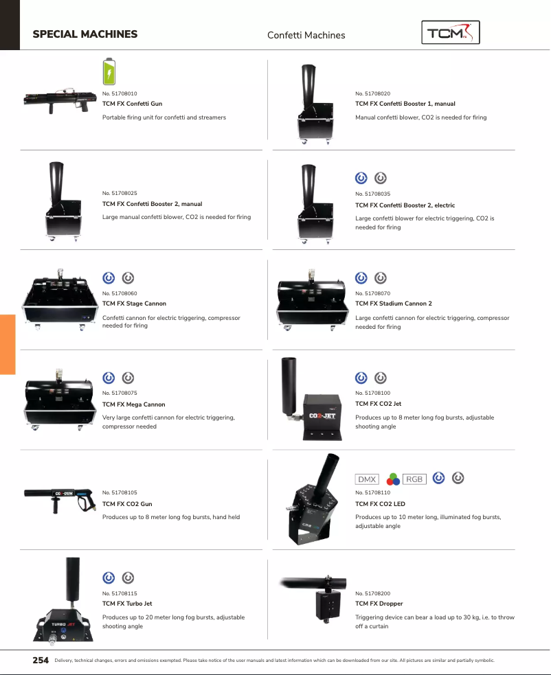 Imagen de la primera página del manual del dispositivo Stadium Cannon II