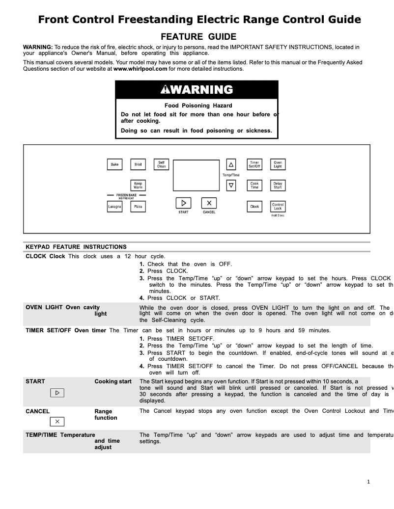 Image de la première page du manuel de l'appareil WEE515S0LW
