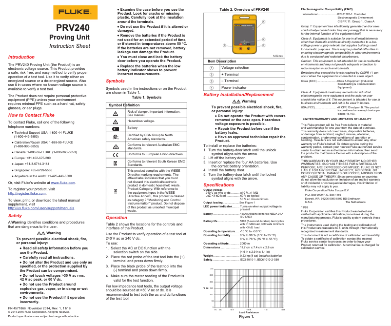 Page 1 de la notice Instructions / montage Fluke 117